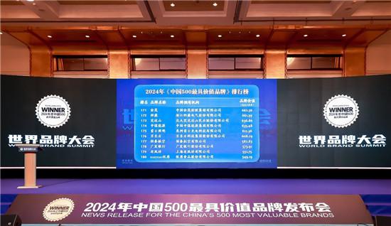 完达山66载臻品质，21年蝉联“中国500最具价值品牌”，品牌势能节节攀升