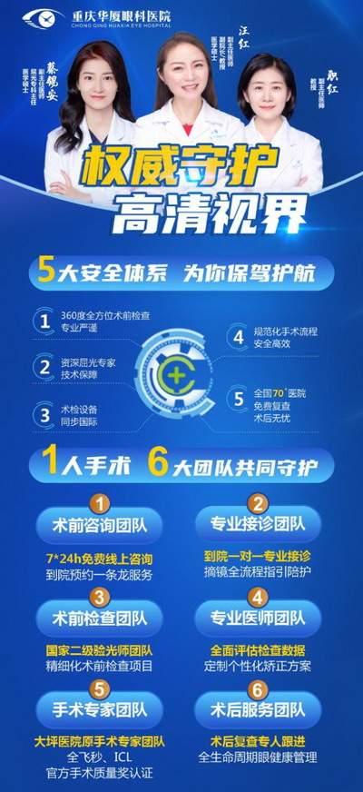 高考后在重庆做近视手术，如何选择手术方式？重庆近视手术专家汪红来揭秘！