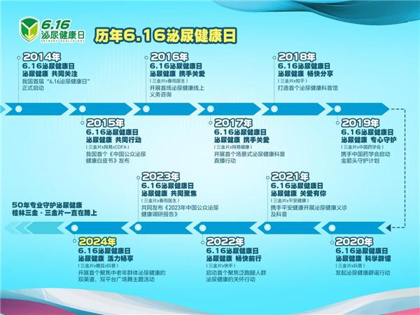 泌尿健康 活力畅享