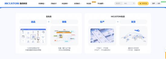 00后女孩的跨境电商梦:她如何用个性化商品征服国际市场? 00后女孩的跨境电商梦:她如何用个性化商品征服国际市场?