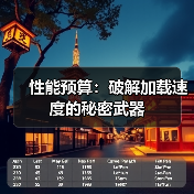 性能预算：破解加载速度的秘密武器