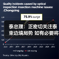 泰总理：正密切关注泰柬边境局势 如有必要将采取进一步行动