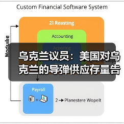 乌克兰议员：美国对乌克兰的导弹供应存量告急