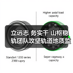 立远志 务实干 山枢稳轨团队攻坚轨道地质监测