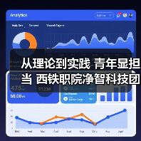 从理论到实践 青年显担当 西铁职院净智科技团队科创赋能行业发展