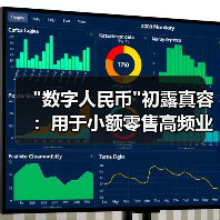 “数字人民币”初露真容:用于小额零售高频业务场景 “数字人民币”初露真容:用于小额零售高频业务场景