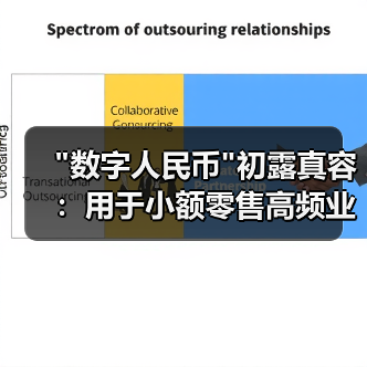 “数字人民币”初露真容:用于小额零售高频业务场景 “数字人民币”初露真容:用于小额零售高频业务场景