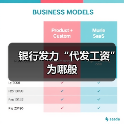 银行发力“代发工资”为哪般