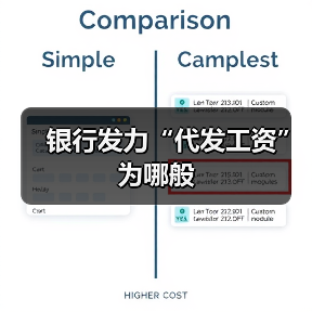 银行发力“代发工资”为哪般