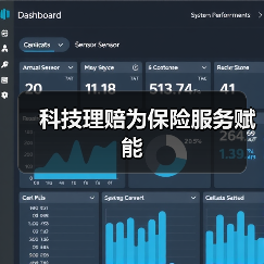 科技理赔为保险服务赋能