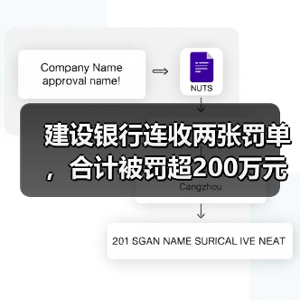 建设银行连收两张罚单，合计被罚超200万元