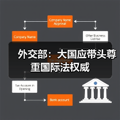 外交部：大国应带头尊重国际法权威