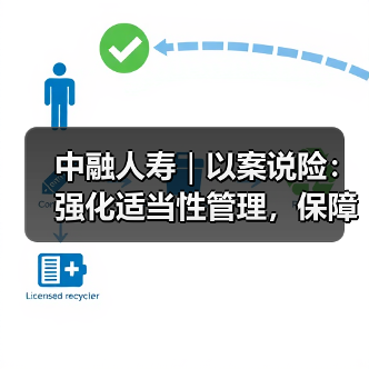 中融人寿｜以案说险：强化适当性管理，保障消费者权益