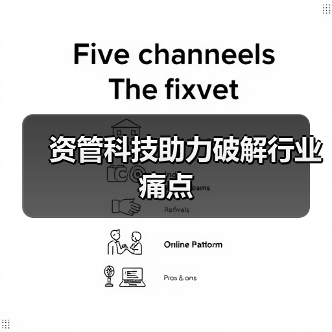 资管科技助力破解行业痛点