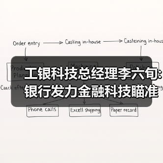 工银科技总经理李六旬:银行发力金融科技瞄准3大客群