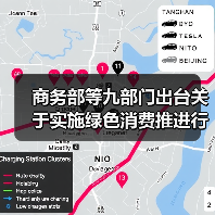 商务部等九部门出台关于实施绿色消费推进行动的通知 支持符合条件的项目发行基础设施REITs