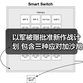 以军被曝批准新作战计划 包含三种应对加沙局势方案
