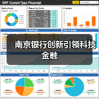 南京银行创新引领科技金融