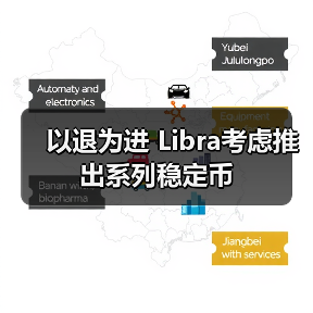 以退为进 Libra考虑推出系列稳定币