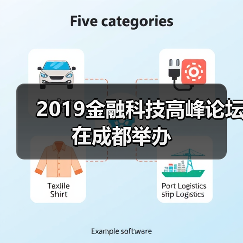 2019金融科技高峰论坛在成都举办