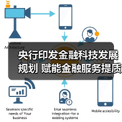 央行印发金融科技发展规划 赋能金融服务提质增效 央行印发金融科技发展规划 赋能金融服务提质增效