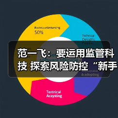 范一飞：要运用监管科技 探索风险防控“新手段”