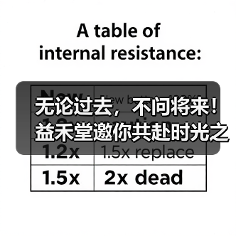 无论过去,不问将来!益禾堂邀你共赴时光之约 无论过去,不问将来!益禾堂邀你共赴时光之约