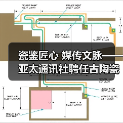 瓷鉴匠心 媒传文脉——亚太通讯社聘任古陶瓷专家鄢宏如为特约鉴宝专家