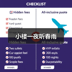 小楼一夜听春雨