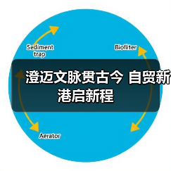 澄迈文脉贯古今 自贸新港启新程