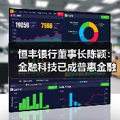 恒丰银行董事长陈颖：金融科技已成普惠金融核心力量