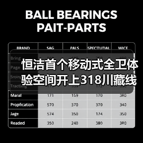 恒洁首个移动式全卫体验空间开上318川藏线 探索优质卫浴生活新解法