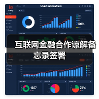 互联网金融合作谅解备忘录签署