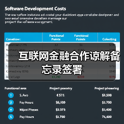 互联网金融合作谅解备忘录签署