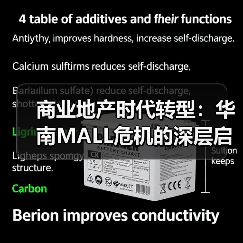 商业地产时代转型:华南MALL危机的深层启示 商业地产时代转型:华南MALL危机的深层启示