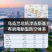 乌克兰总统泽连斯基宣布启用新型防空体系