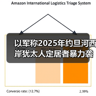 以军称2025年约旦河西岸犹太人定居者暴力袭击事件激增