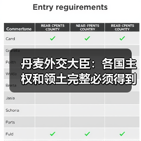 丹麦外交大臣：各国主权和领土完整必须得到尊重