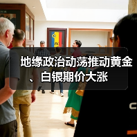 地缘政治动荡推动黄金、白银期价大涨