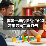 美国一年内发动近600次单方面军事打击