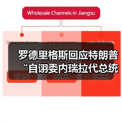 罗德里格斯回应特朗普“自诩委内瑞拉代总统”