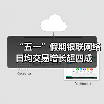“五一”假期银联网络日均交易增长超四成 “五一”假期银联网络日均交易增长超四成