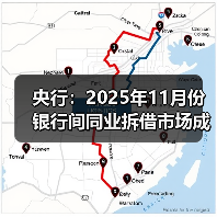 央行：2025年11月份银行间同业拆借市场成交7.4万亿元