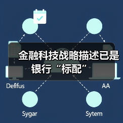 金融科技战略描述已是银行“标配”