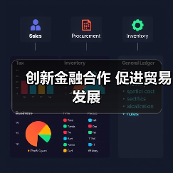 创新金融合作 促进贸易发展