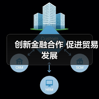 创新金融合作 促进贸易发展