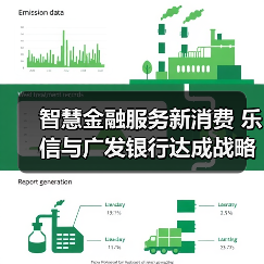 智慧金融服务新消费 乐信与广发银行达成战略合作 智慧金融服务新消费 乐信与广发银行达成战略合作