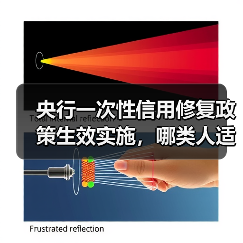 央行一次性信用修复政策生效实施，哪类人适用、该怎么操作？