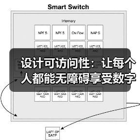 设计可访问性：让每个人都能无障碍享受数字世界的未来