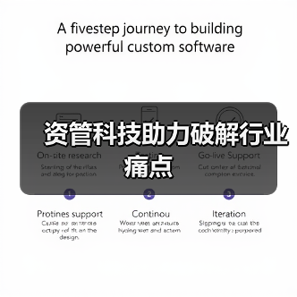 资管科技助力破解行业痛点